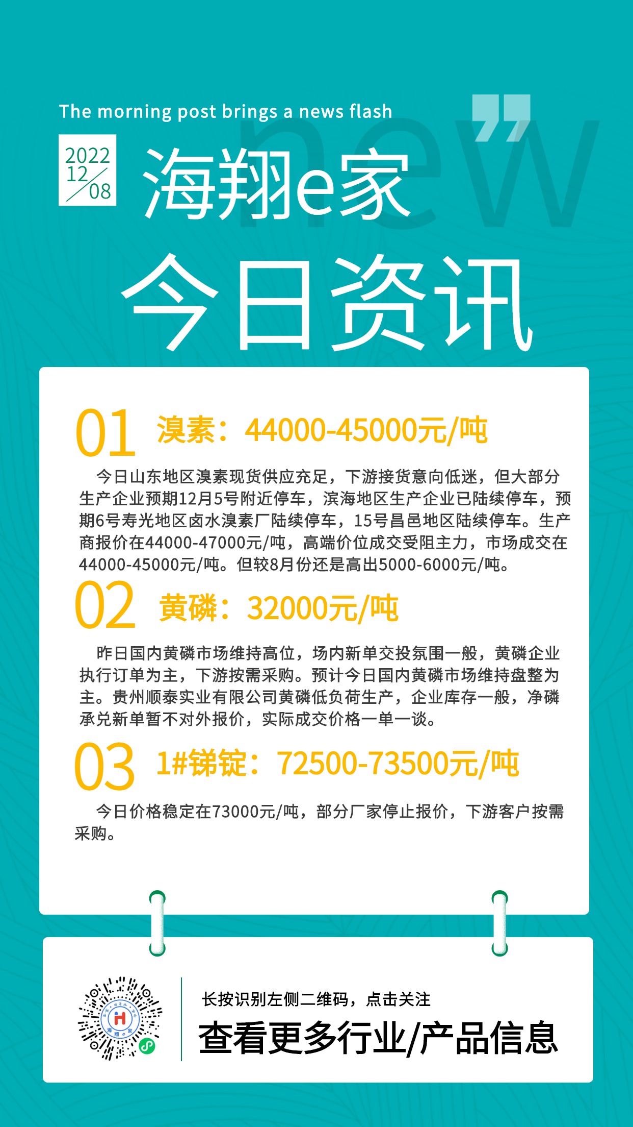 SBOBET利记e家资讯-20221208 (1)