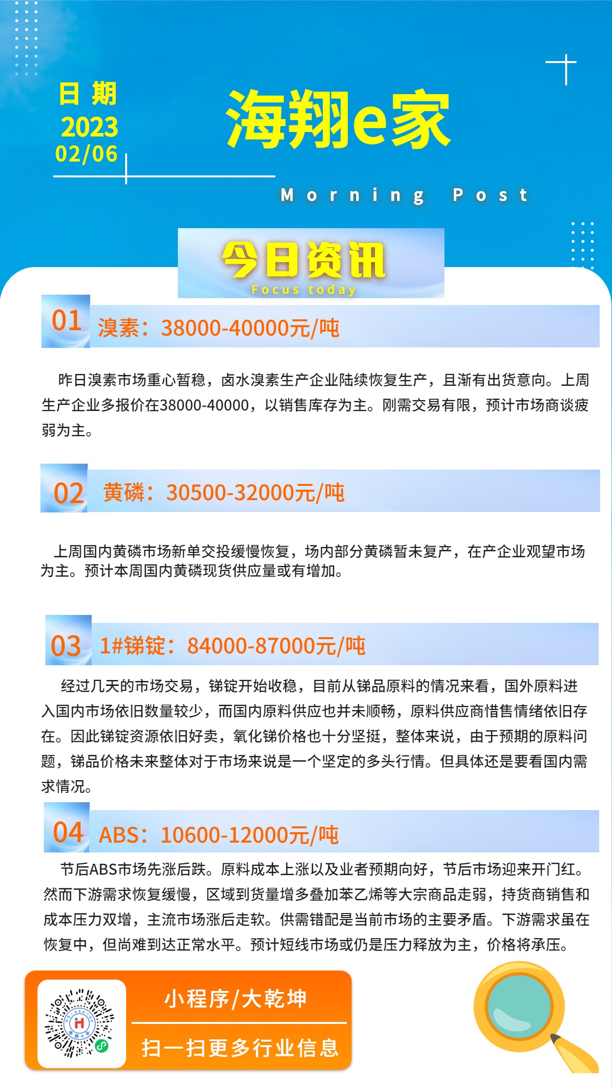SBOBET利记e家资讯-20230206